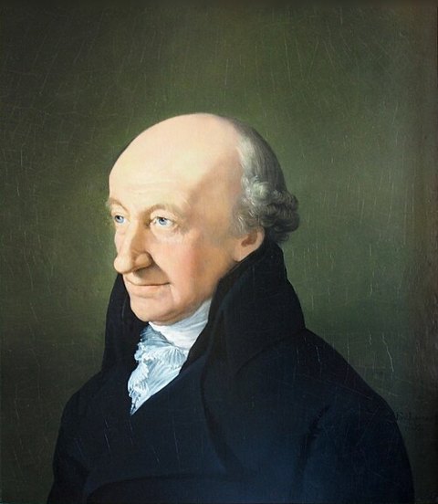 Retrato de Christoph Martin Wieland
